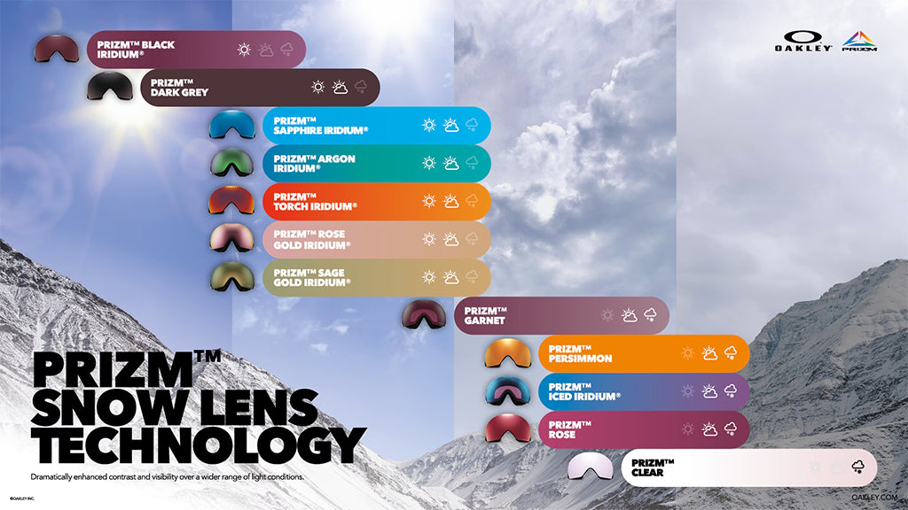 OAKLEY LINE MINER M PRIZM LENS