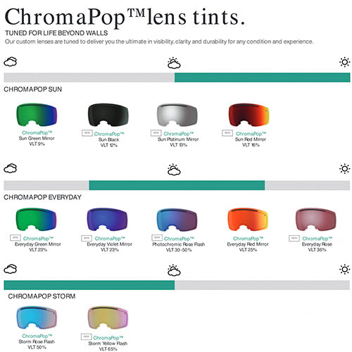 SMITH I/O MAG XL CHROMAPOP STORM ROSE LENS