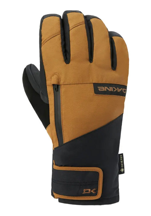 DAKINE TITAN GTX GLOVE