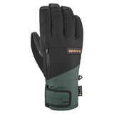 DAKINE TITAN LEATHER GTX SHORT GLOVE