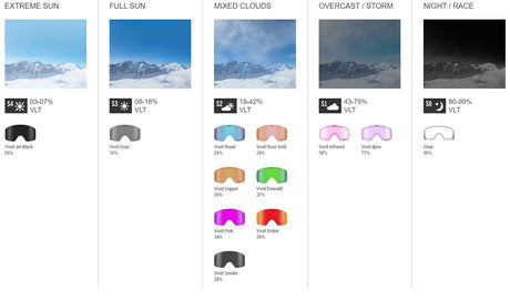 GIRO AXIS/ELLA VIVID PINK LENS
