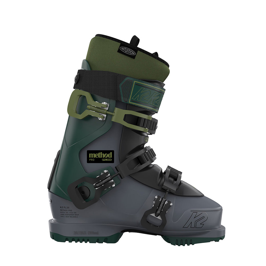 K2 METHOD PRO 2025