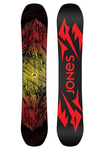 JONES MOUNTAIN TWIN 2020