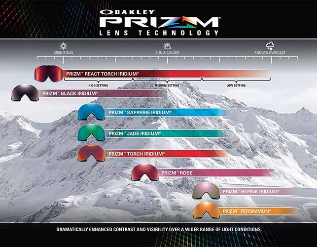 OAKLEY LINE MINER M MATTE BLACK w PRIZM TORCH